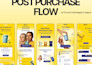 create klaviyo email flows proven to uplift ecommerce sales